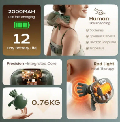 FlexRelief™ 4D Deep Tissue Neck & Shoulder Massager